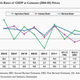 Image for article titled A report card for India’s youngest state: Fix your agriculture, Telangana